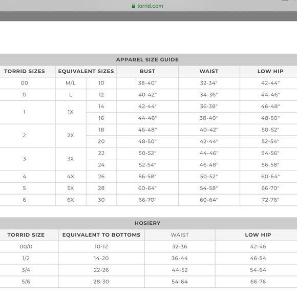 Torrid Plaid Cotton Button Down Shirt - Picture 6 of 6